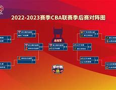 安全的体育赛事平台-转会期CBA季后赛焦点战，巴塞罗那更衣室发声，赛场秩序良好，球队文化再被提及(巴塞罗那vs毕尔巴鄂竞技加时赛详情)