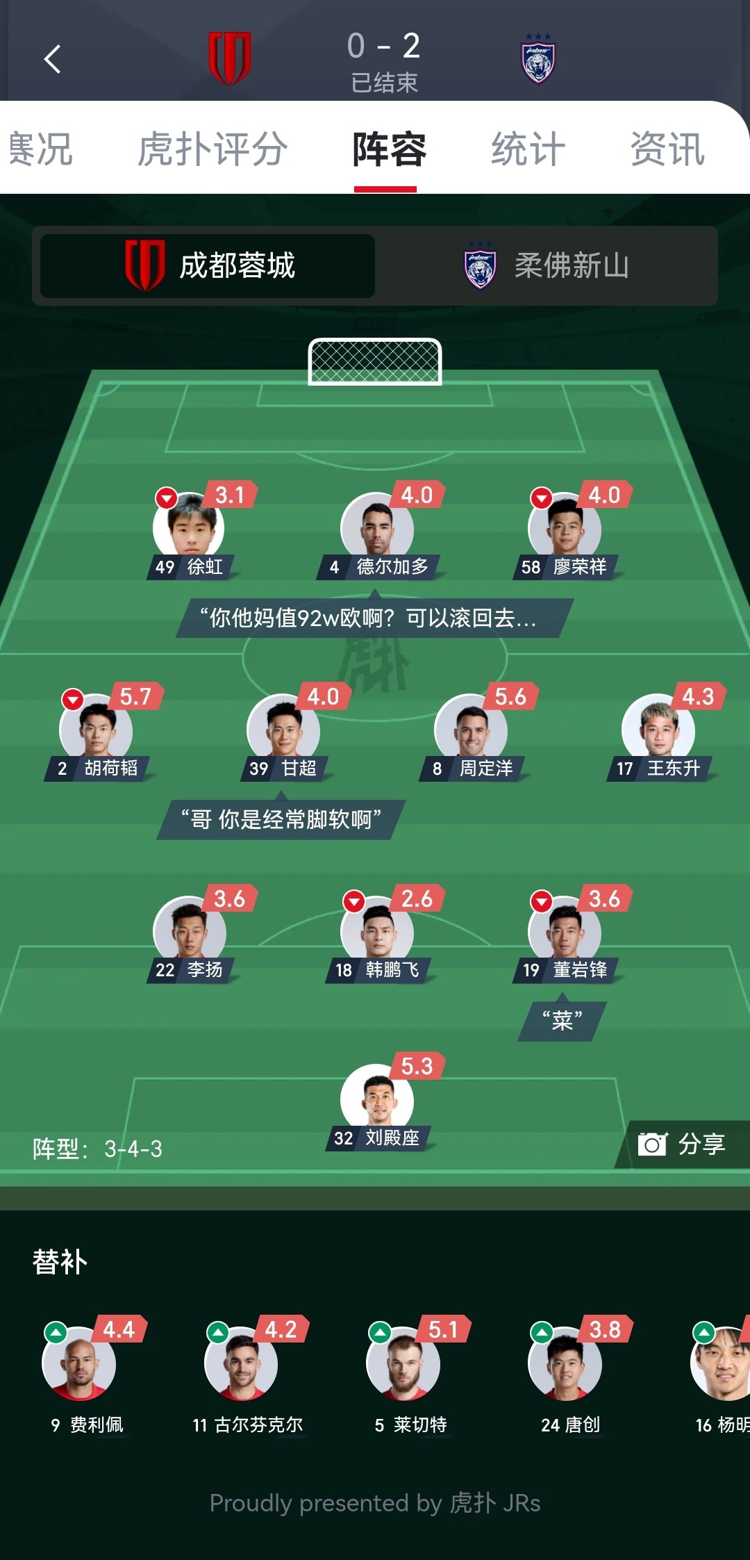 用户评价最好的体育平台-包含离谱!成都蓉城单刀错失备战CBA常规赛关键时刻北京国安调整名单以备欧联,国际比赛日拜仁慕尼黑调整名单以备国王杯的词条